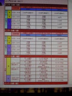 広島県広島市セクキャバ FORTUNE(フォーチューン) 高収入求人情報　面接担当のつぶやき2014/12/15 23:37の投稿「」