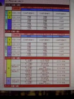 面接担当のつぶやき2014/12/15 23:37の投稿「無題」