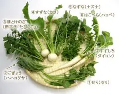 面接担当のつぶやき2016/01/07 13:56の投稿「七草粥」