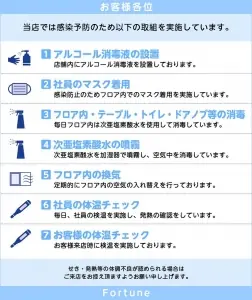 面接担当のつぶやき2022/08/08 21:22の投稿「店独自の感染対策」